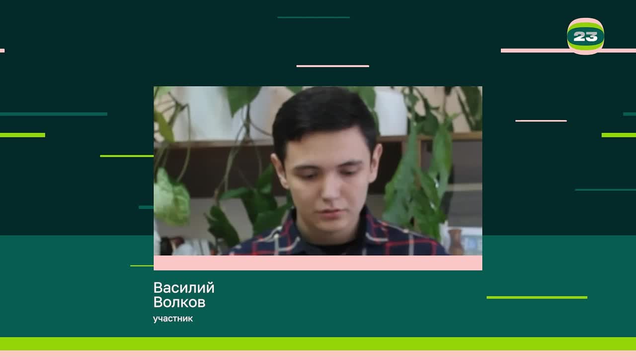 Чемпионат «Страница’23». Матч № 2170