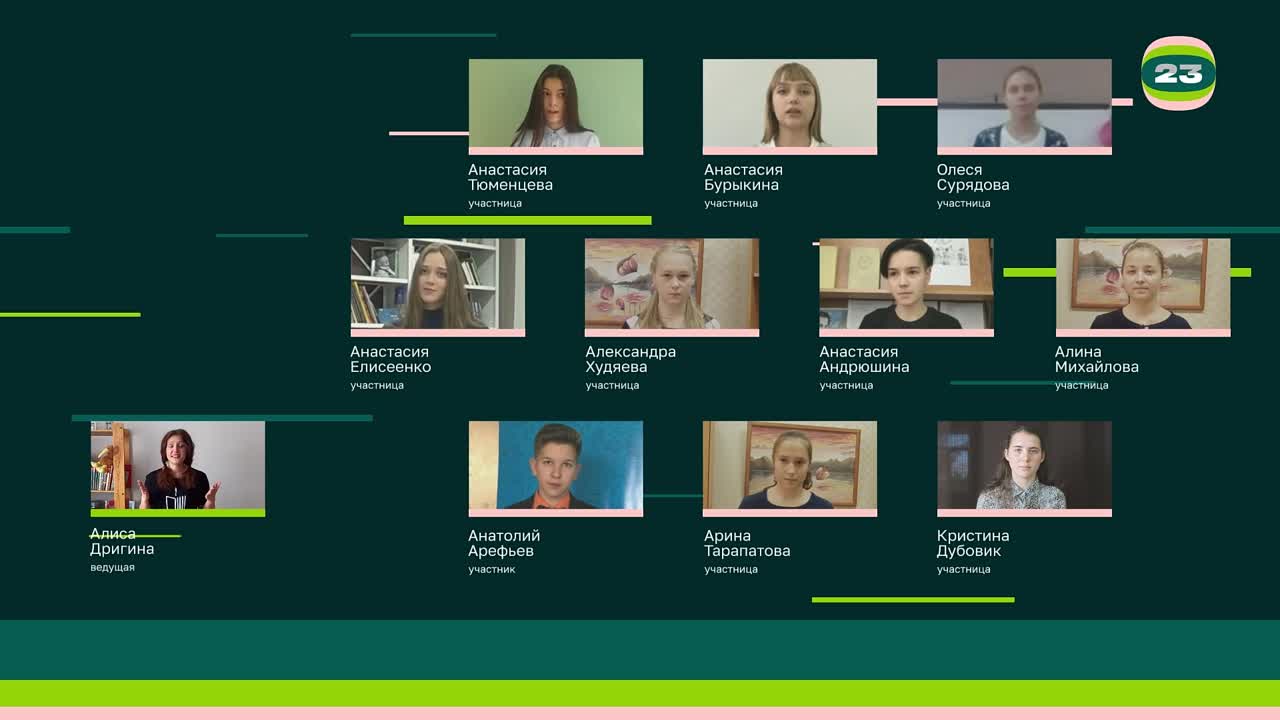 Чемпионат «Страница’23». Матч №2176