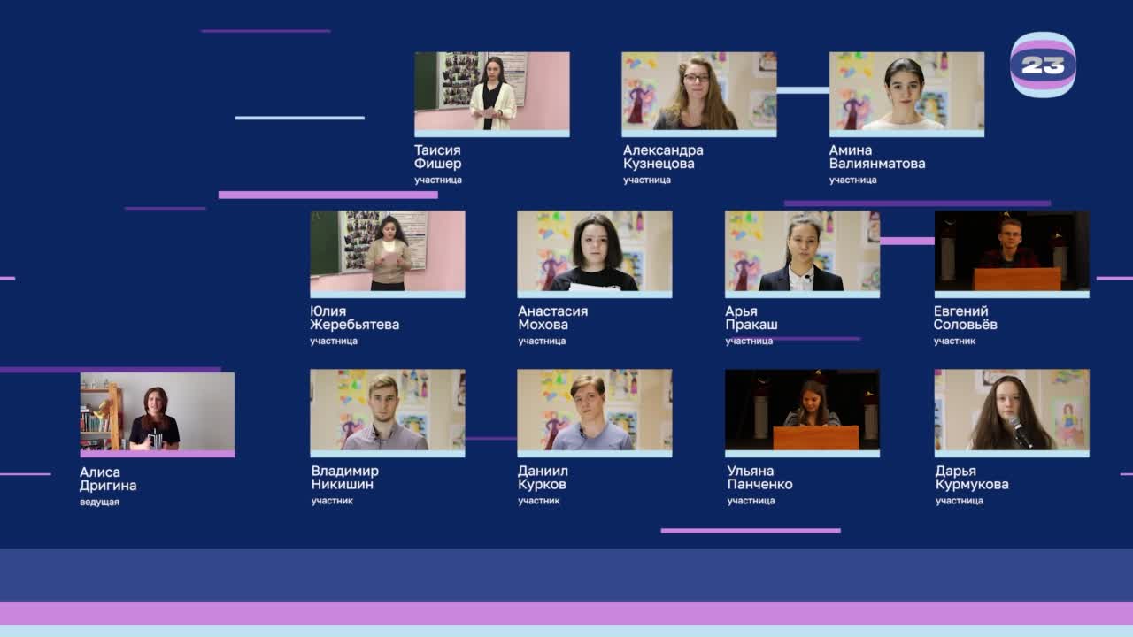 Чемпионат «Страница’23». Матч №2672