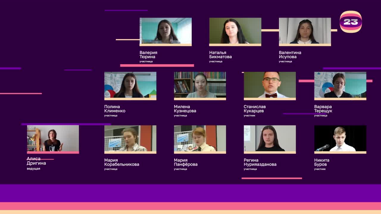 Чемпионат «Страница’23». Матч №2689