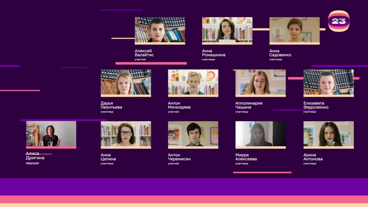 Чемпионат «Страница’23». Матч №2692